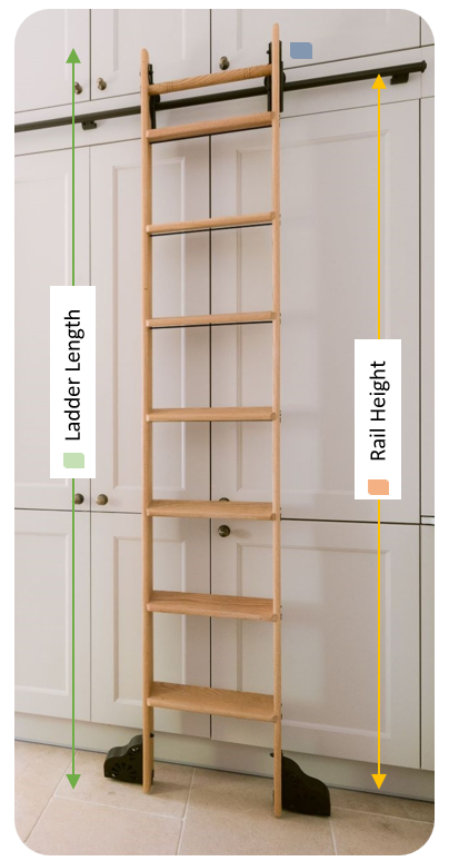 How to Measure for Your Library Ladder