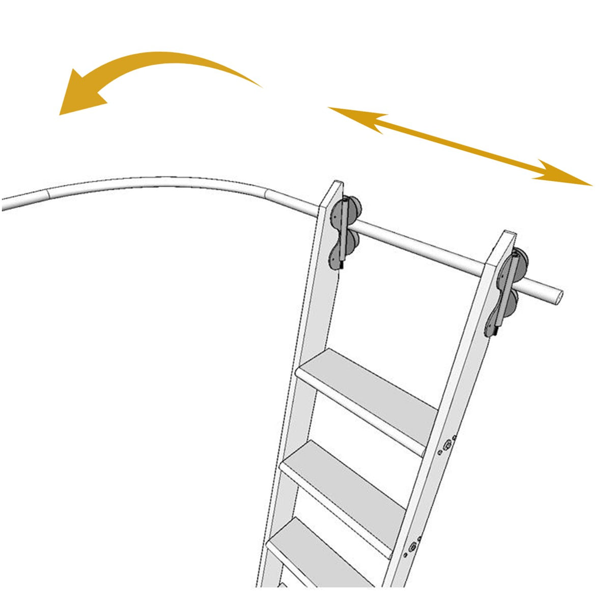 Swivel Corner Rolling Ladders – The Library Ladder Company