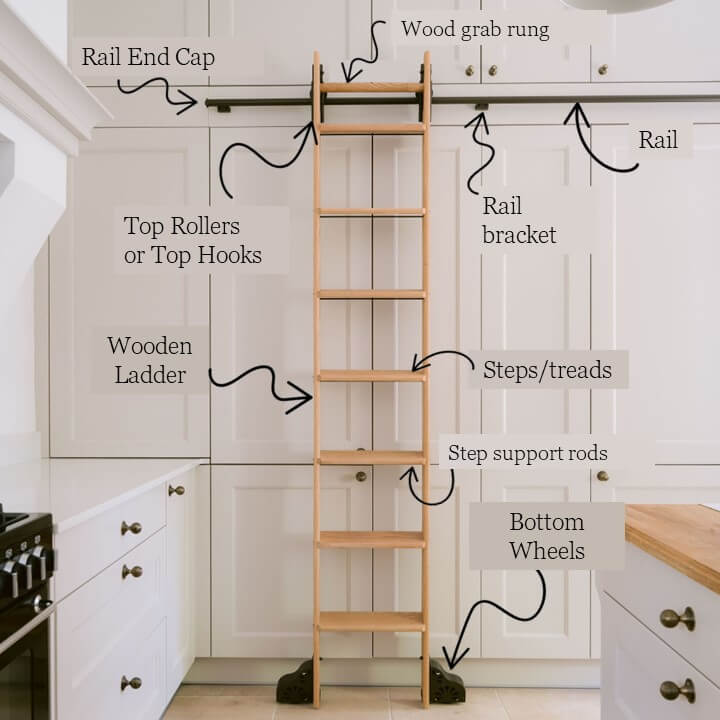 Wall Library Ladder