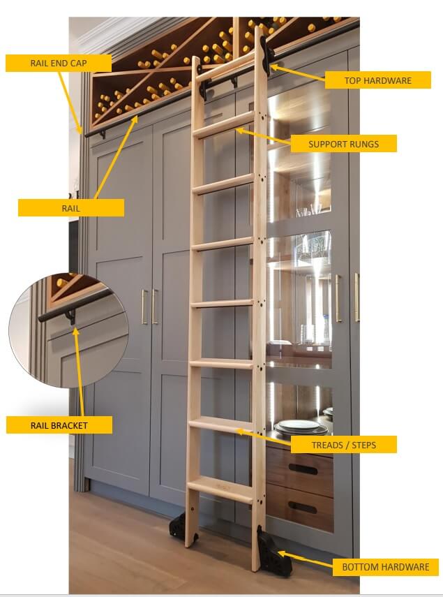 Library Ladder Railing Library Ladder Components & Hardware | The Library Ladder Company ...