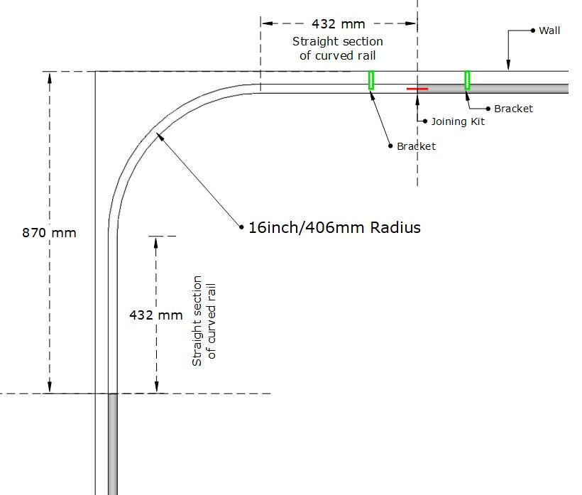 Curved Corner Rail | 90° Corner | Black – The Library Ladder Company